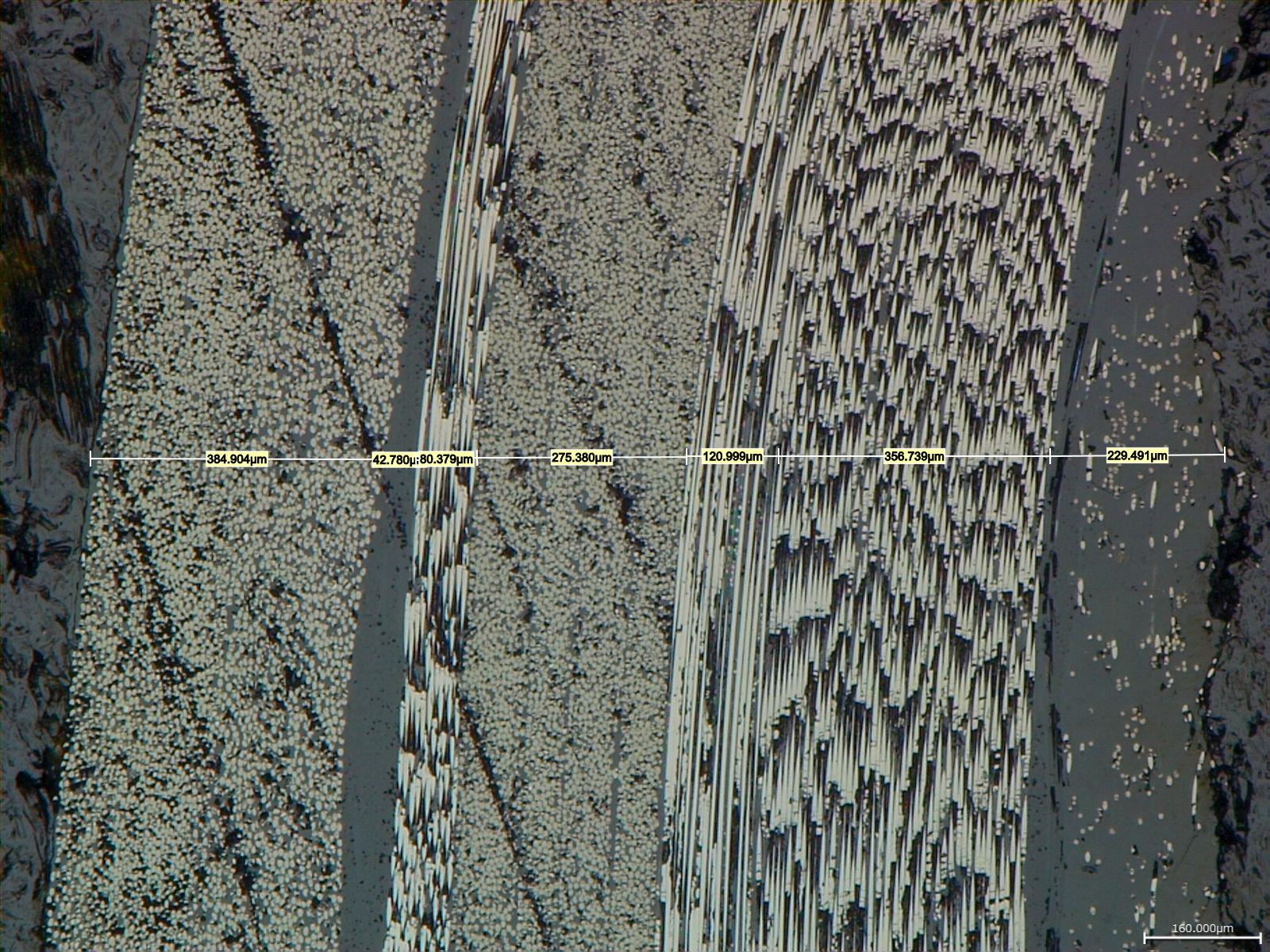 Venn Wheels quality control laboratory